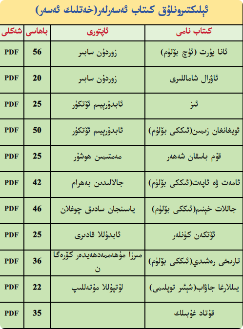 كىتاب باھاسى